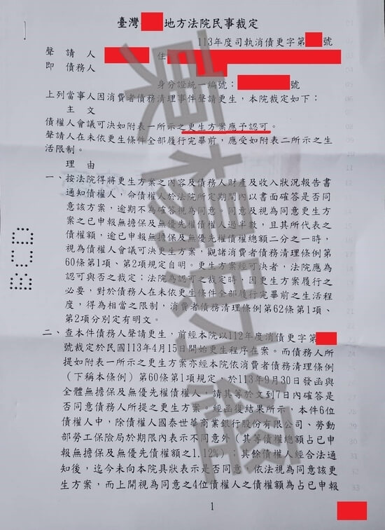 債務更生 債務更生