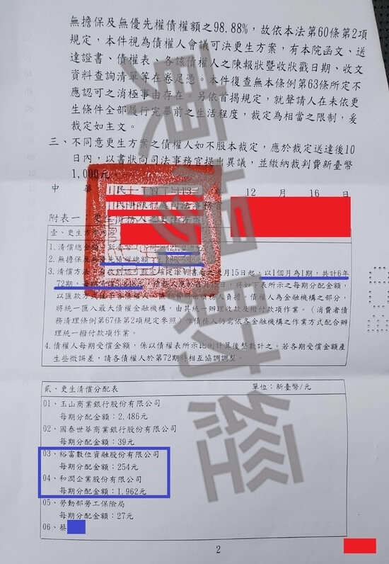 免費諮商 免費諮商
