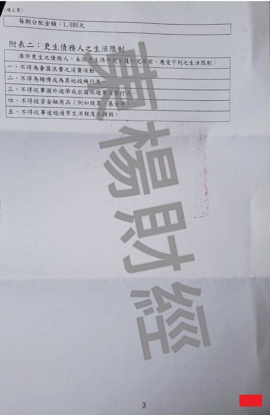 信貸 信貸