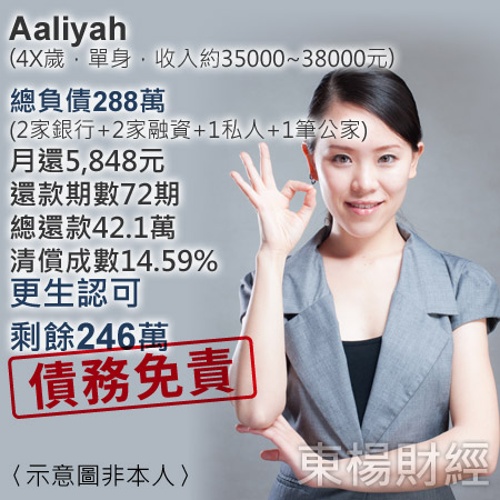 更生成功案例-Aaliyah