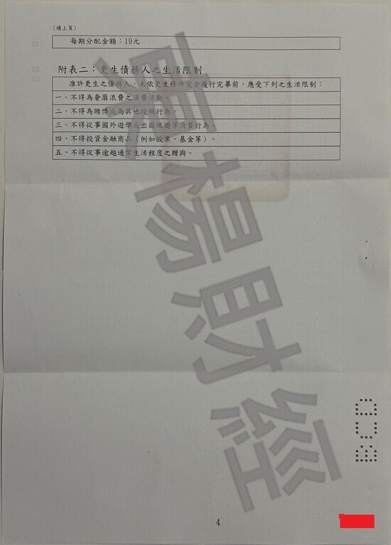 信貸 信貸
