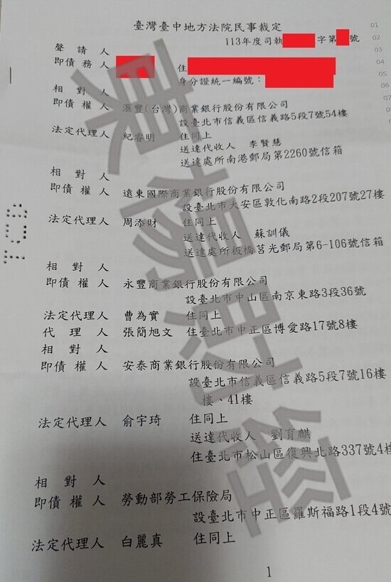 債務更生 債務更生