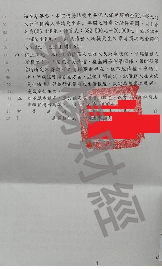信貸 信貸