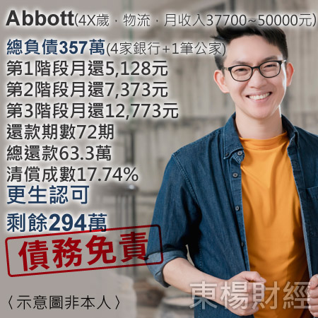 更生成功案例-Abbott