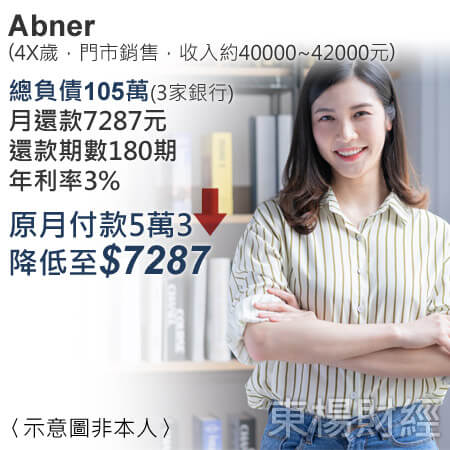 債務成功案例-Abner