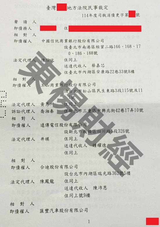 債務更生
