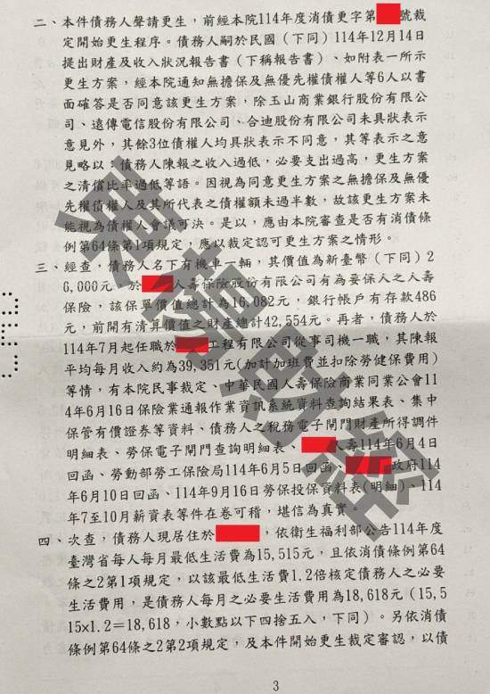 信貸