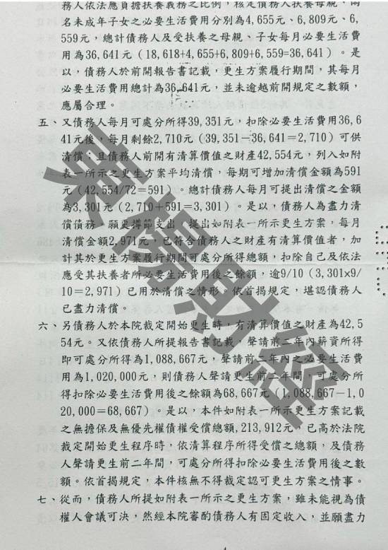 信貸
