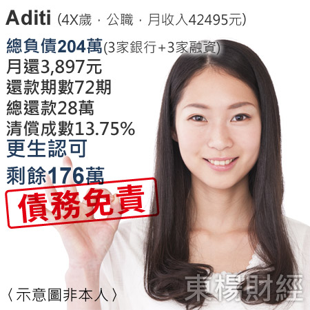 更生成功案例-Aditi