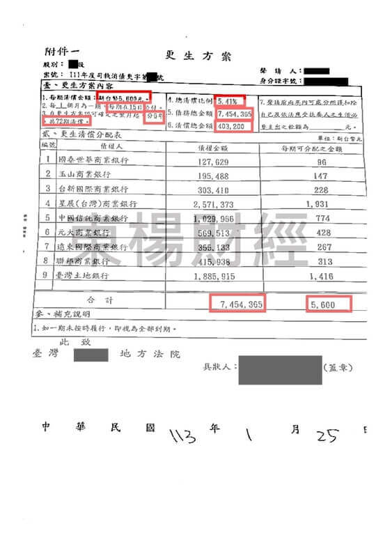 更生 更生