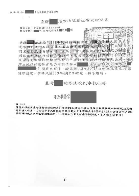 債務更生 債務更生
