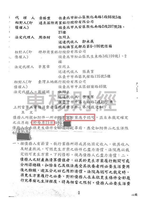 信貸 信貸