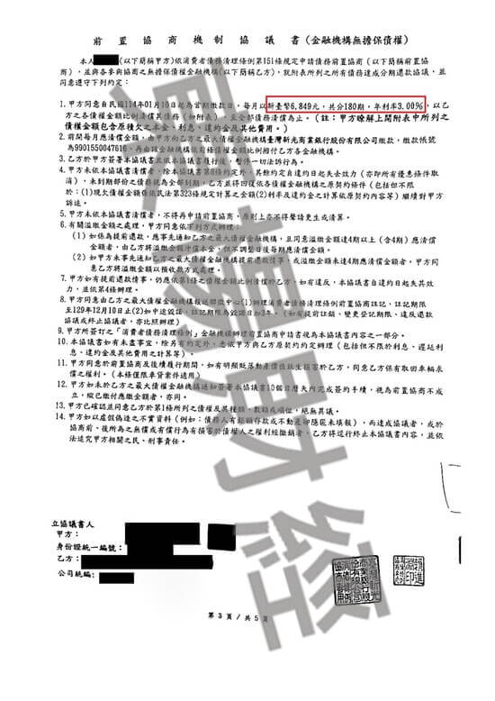 債務更生