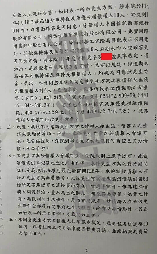 信貸 信貸