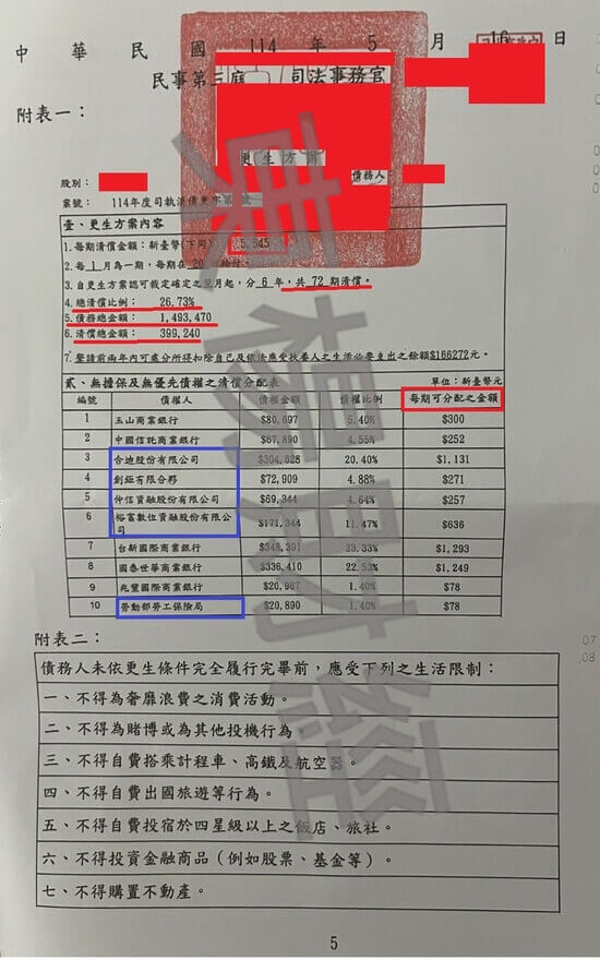 更生 更生