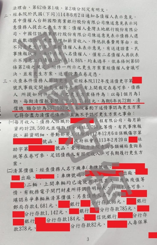 信貸 信貸