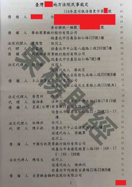 債務更生