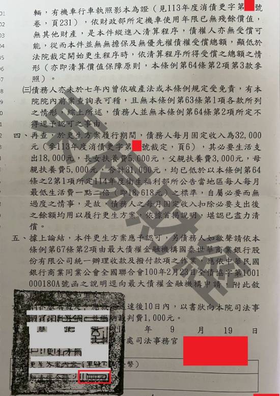 信貸