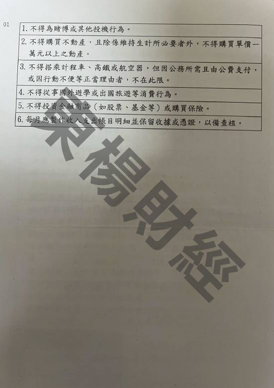信貸
