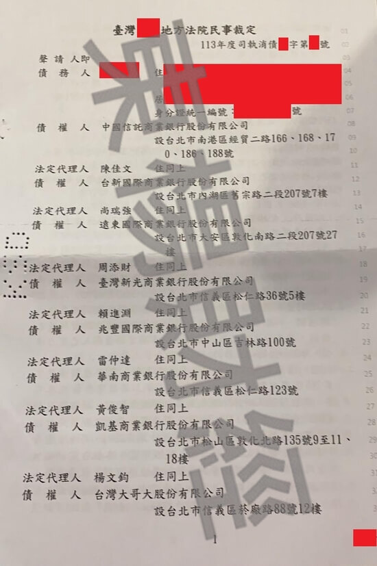 債務更生 債務更生