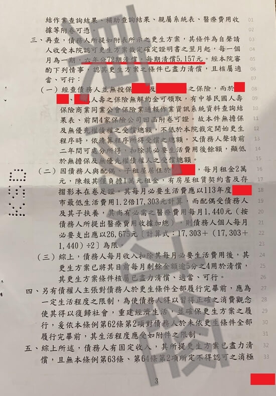 信貸 信貸