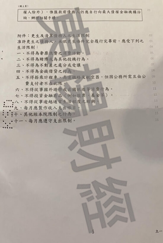 信貸 信貸
