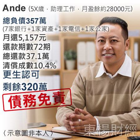 更生成功案例-Ande