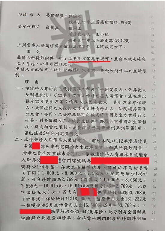 信貸 信貸