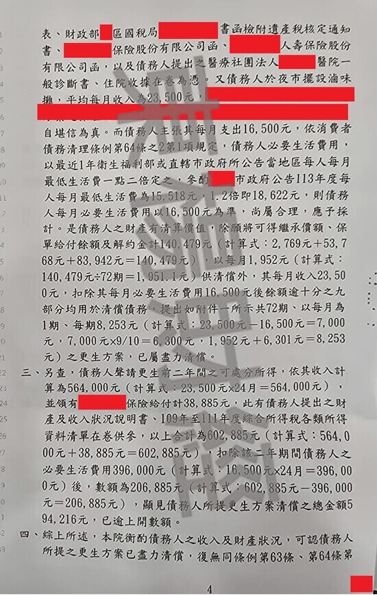 信貸 信貸