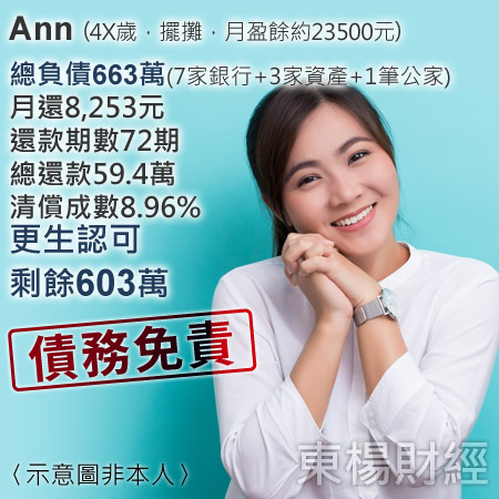 Case_Ann