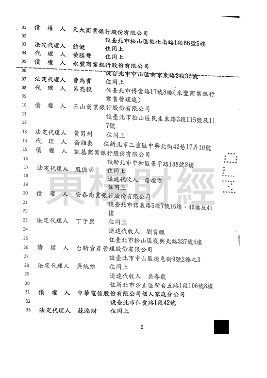 免責