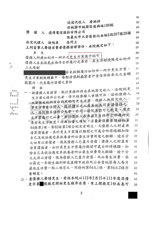清償