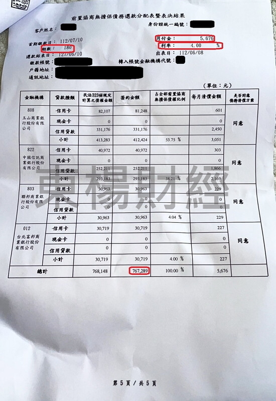 卡債