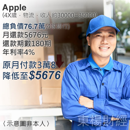 債務成功案例-Apple