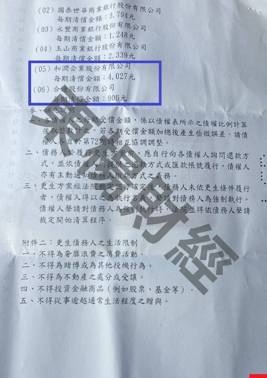 信貸