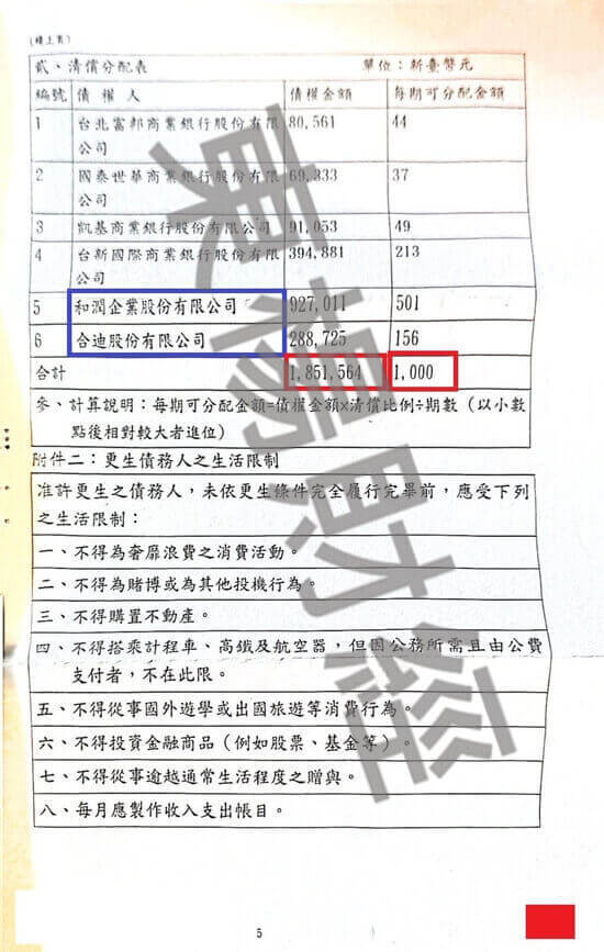 更生 更生