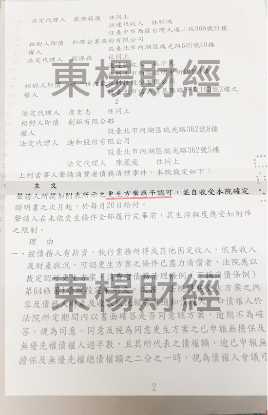 債務更生 債務更生