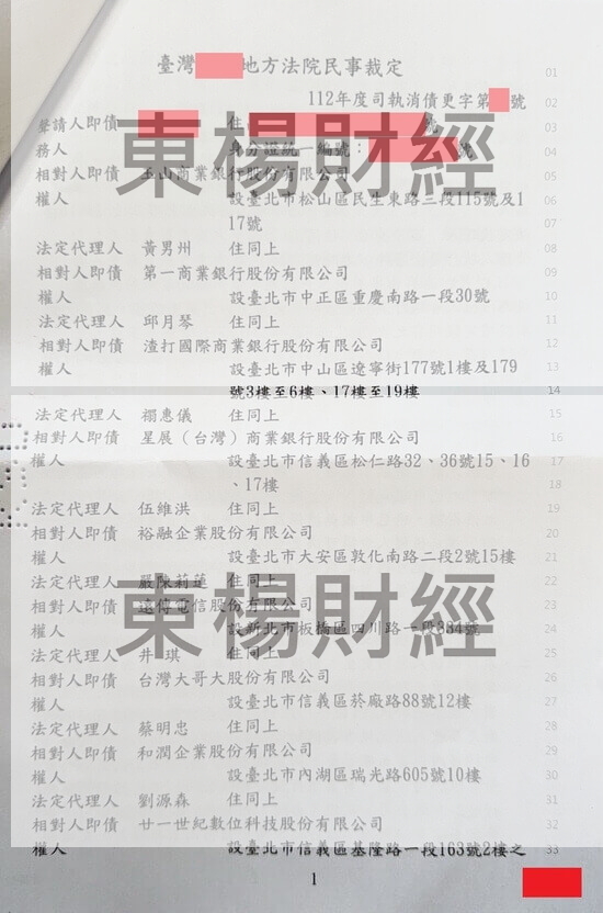 債務更生 債務更生