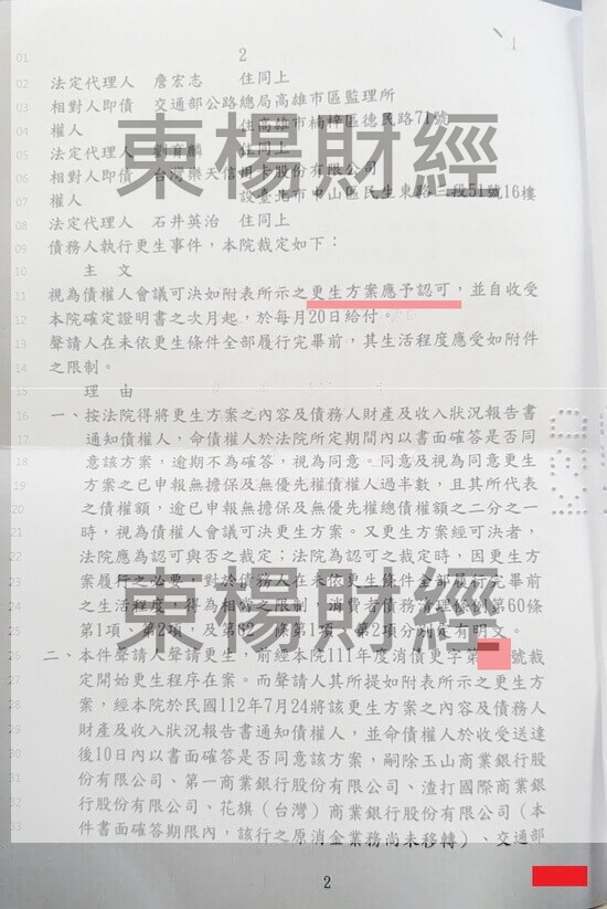 免費諮商 免費諮商