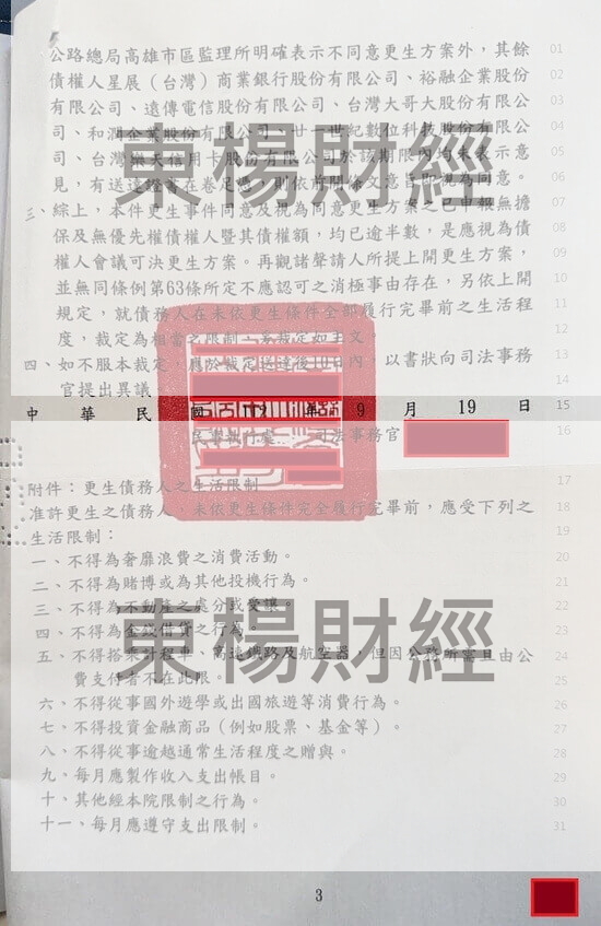 信貸 信貸