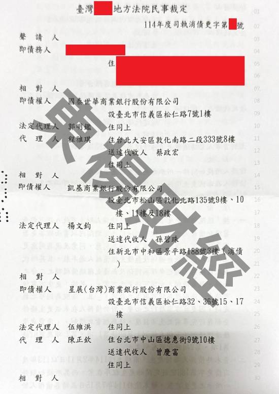 債務更生