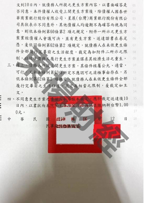 信貸