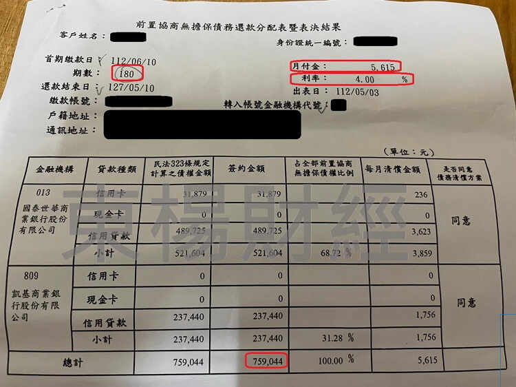 卡債