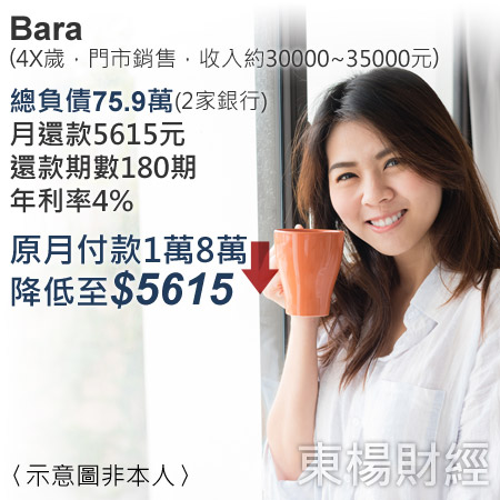 債務成功案例-Bara