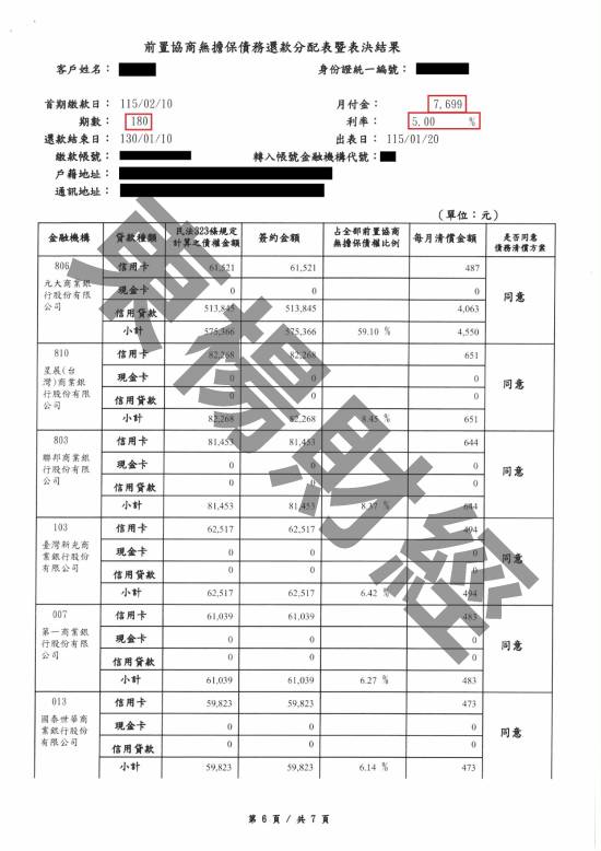 免費諮商