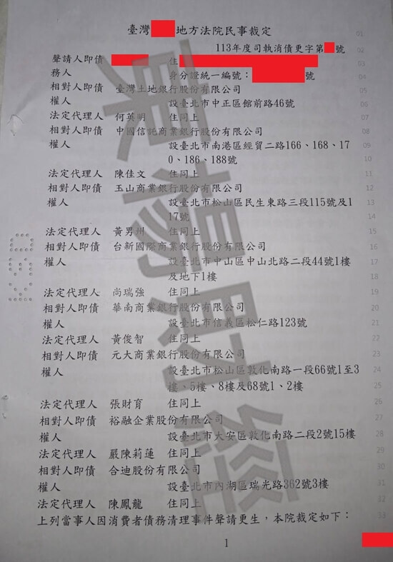 債務更生 債務更生