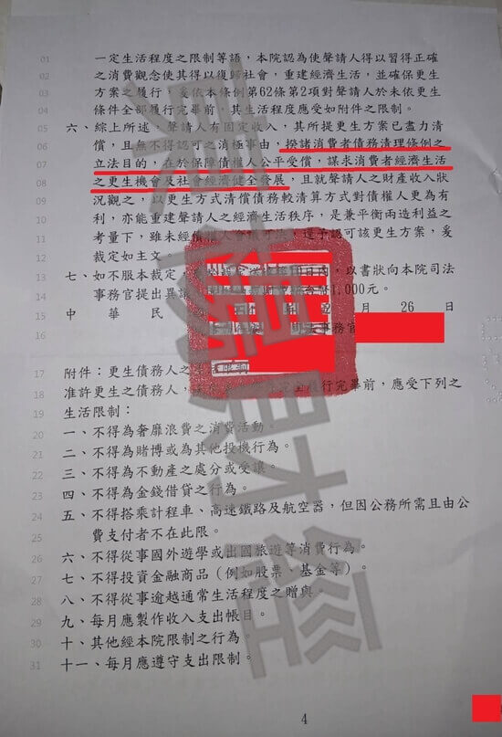 信貸 信貸