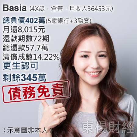 Case_Basia