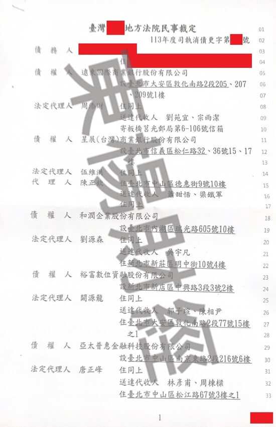 債務更生 債務更生
