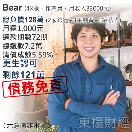更生成功案例-Bear